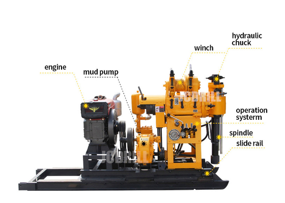 kopen Installaties van de de Putboring van het Borewell de Multifunctionele 130m Water online vervaardiging